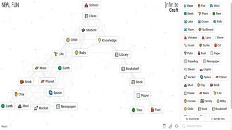 how to make a school in infinite craft